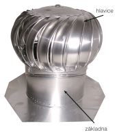 Turbina wentylacyjna. BIB12